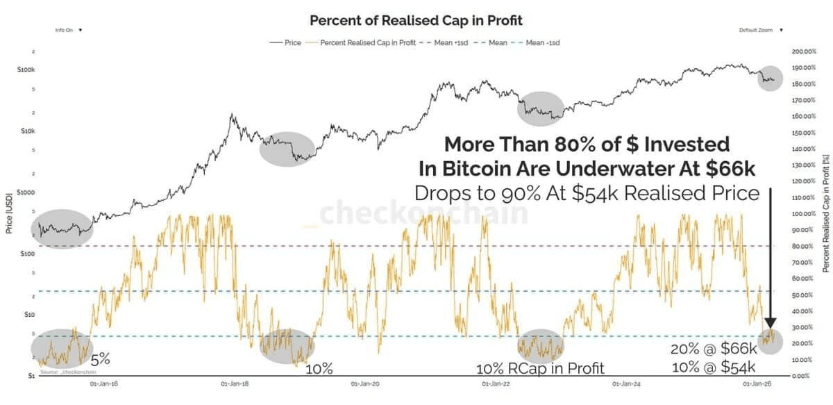 coinkcgchannel/79207/6246690922133393270