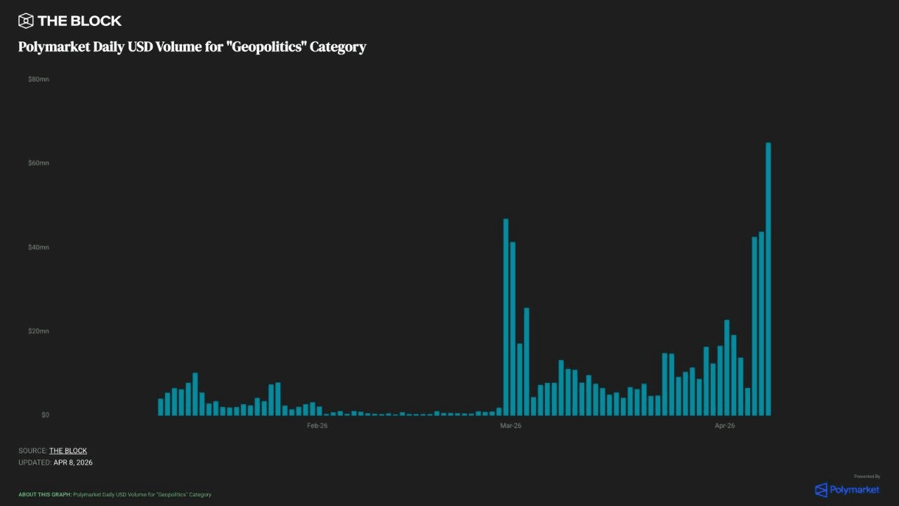 coinkcgchannel/79229/6248942721947078263