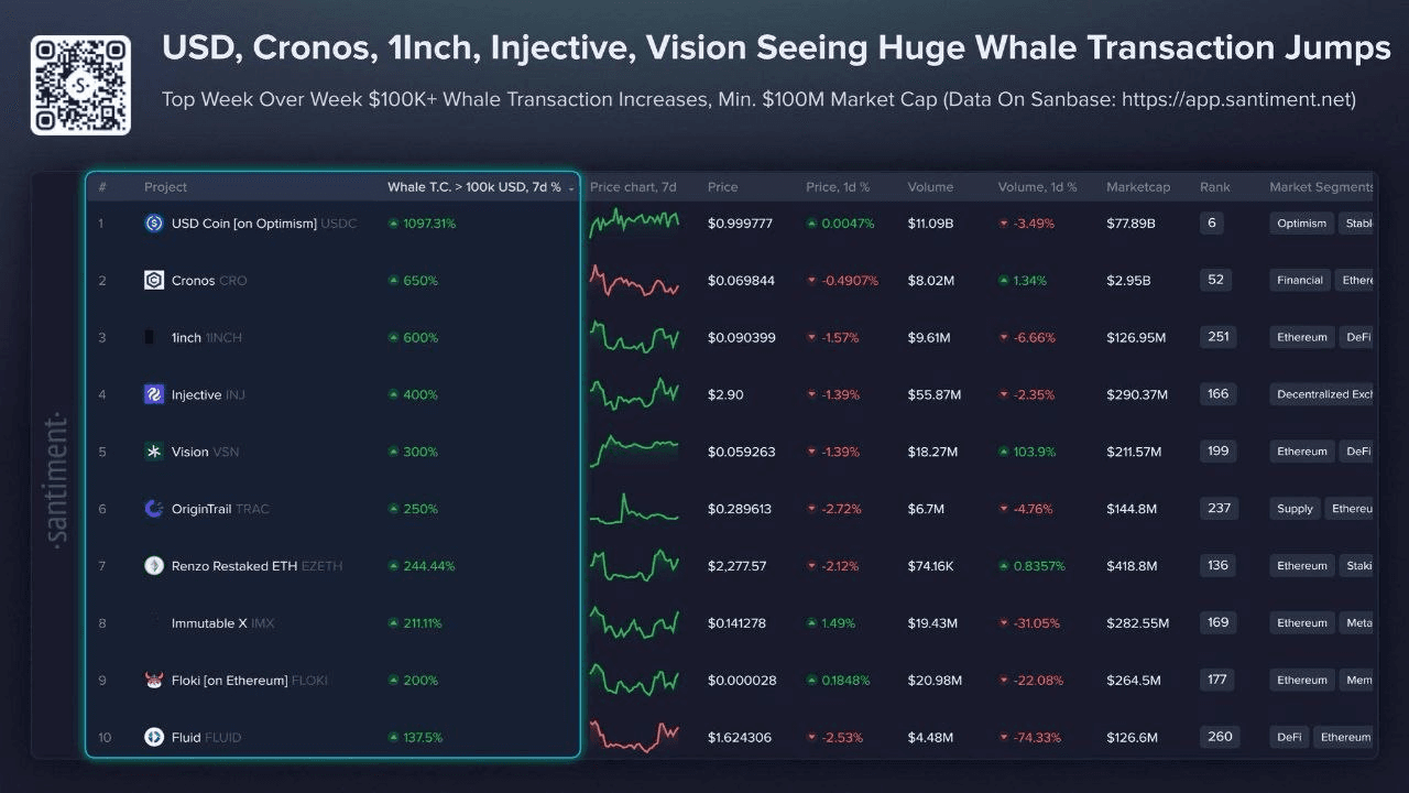 coinkcgchannel/79240/6248942721947078305