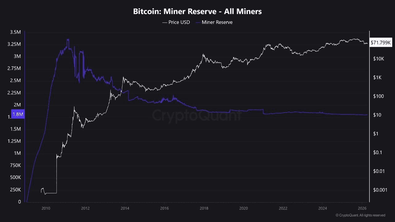 coinkcgchannel/79246/6248942721947078312