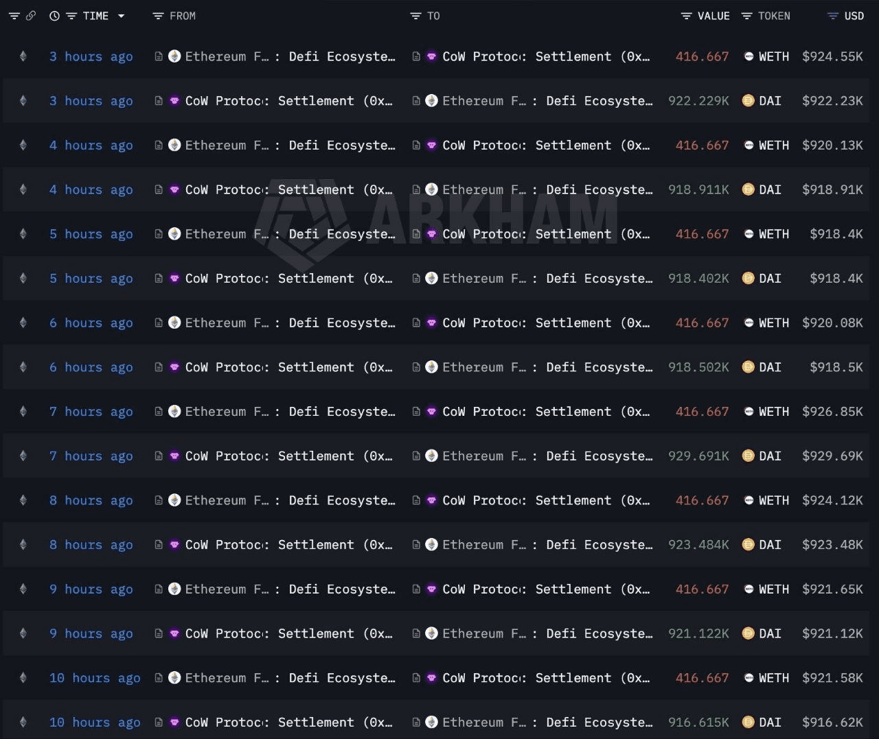 coinkcgchannel/79252/6248942721947078327