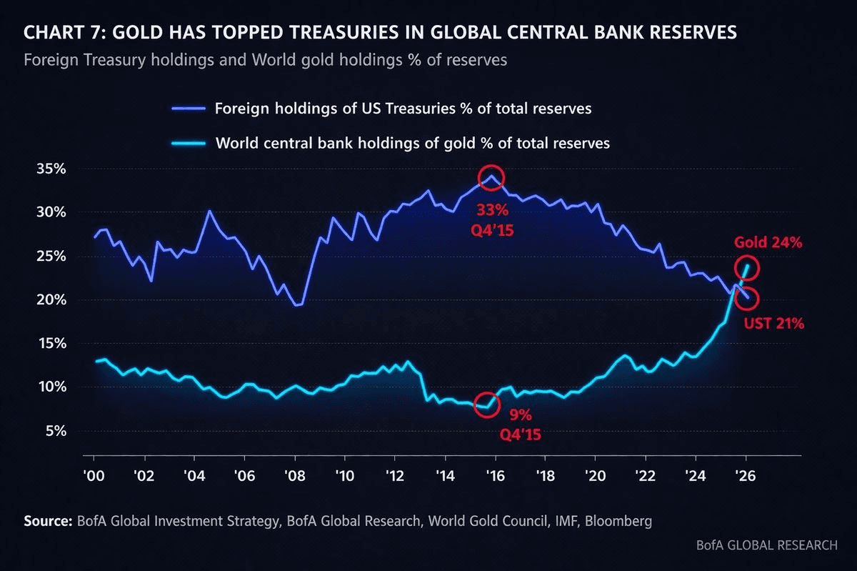 coinkcgchannel/79323/6253532255280107904