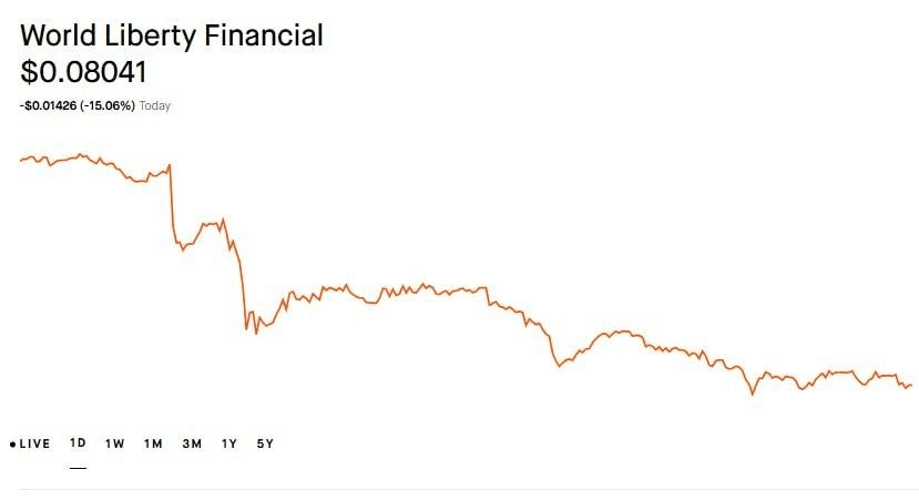 coinkcgchannel/79349/6255784055093792241