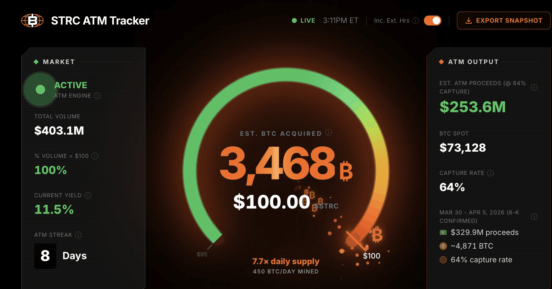 coinkcgchannel/79353/5966620189275131237