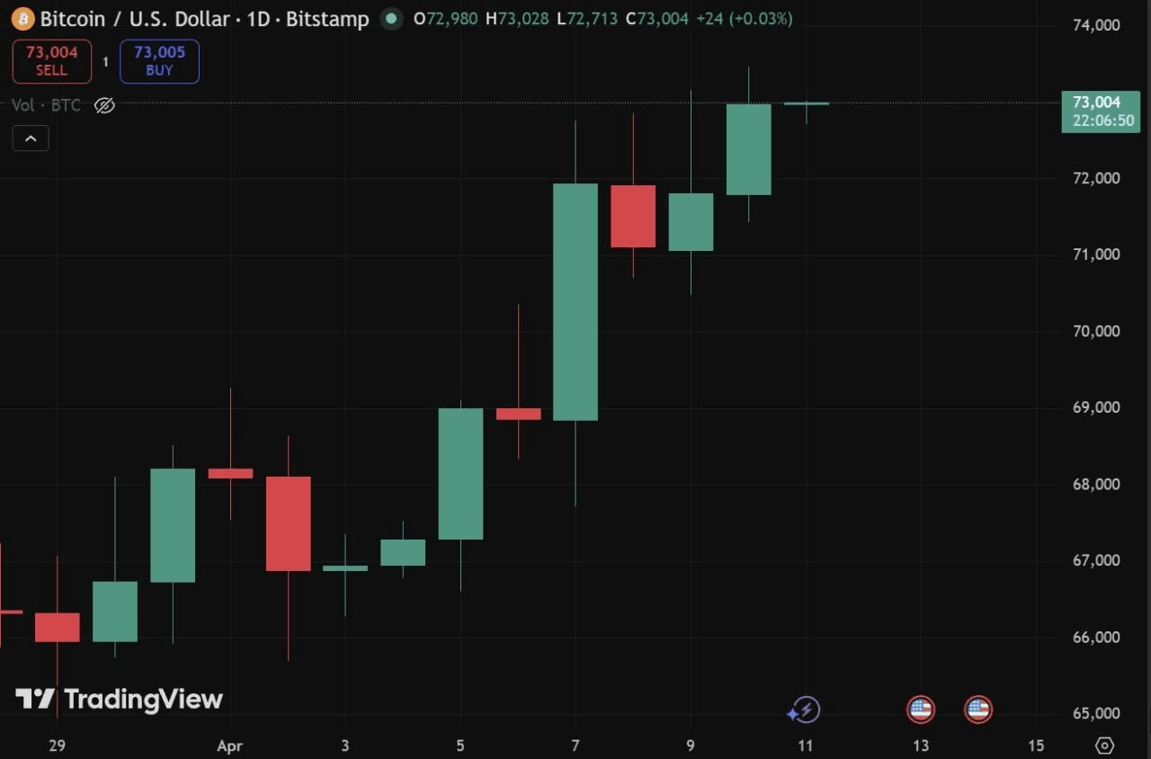 coinkcgchannel/79375/5968707195488636130