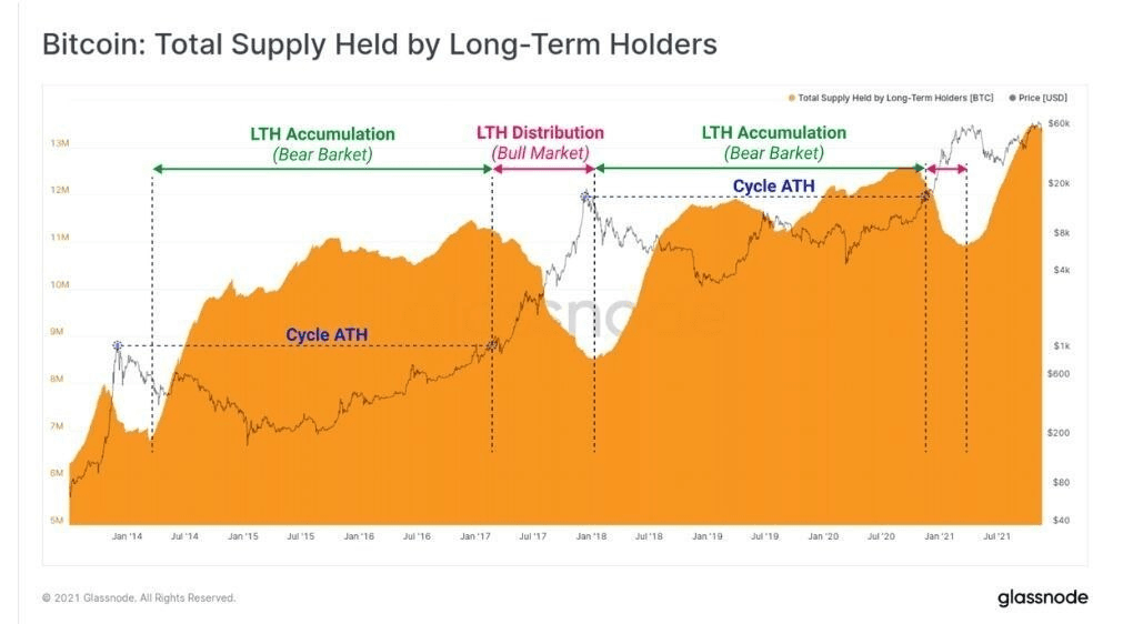 coinkcgchannel/79376/6255894392803627054