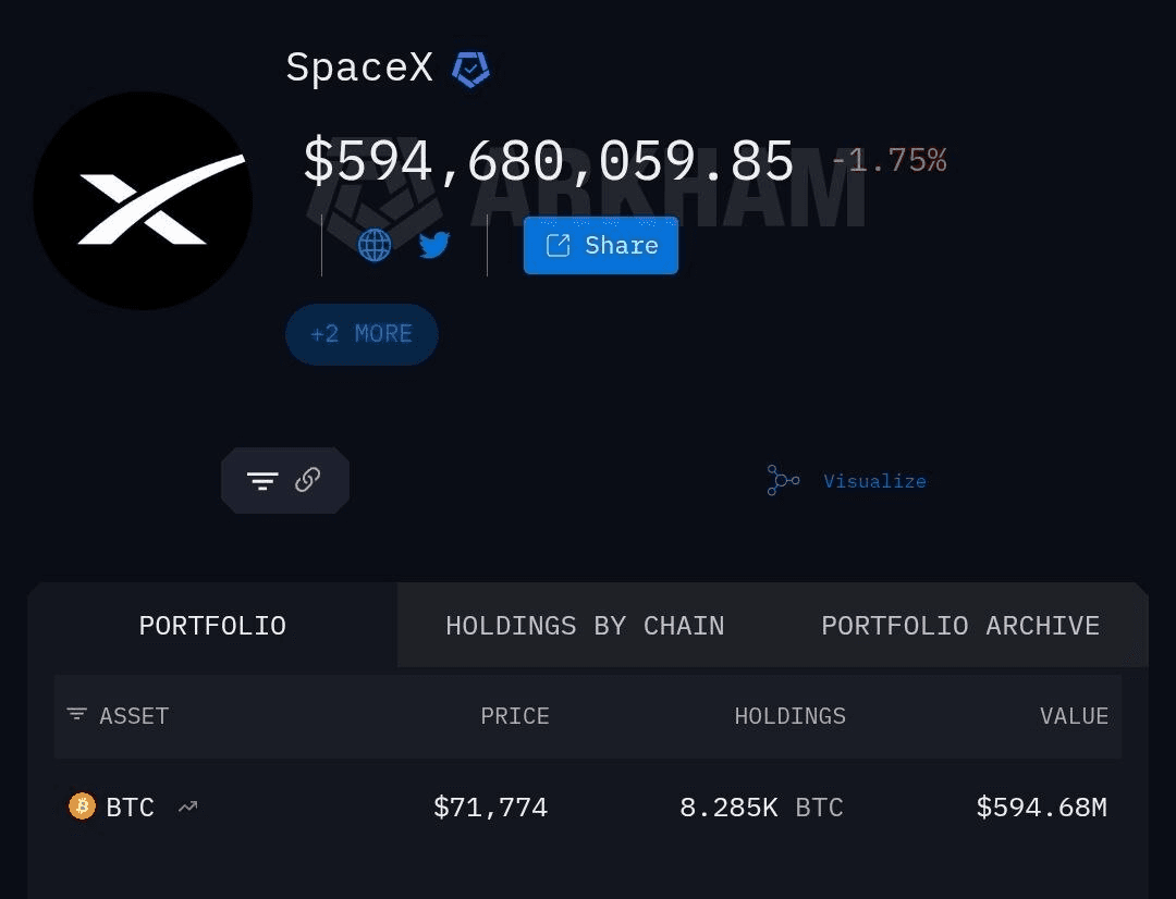 coinkcgchannel/79386/6258146192617311696