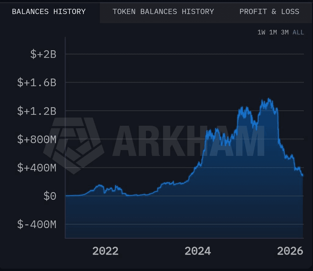 coinkcgchannel/79387/5971047136621169852