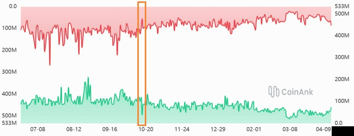 coinkcgchannel/79394/6258146192617311761