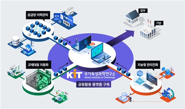 coinkcgchannel/79460/5973305301576388034