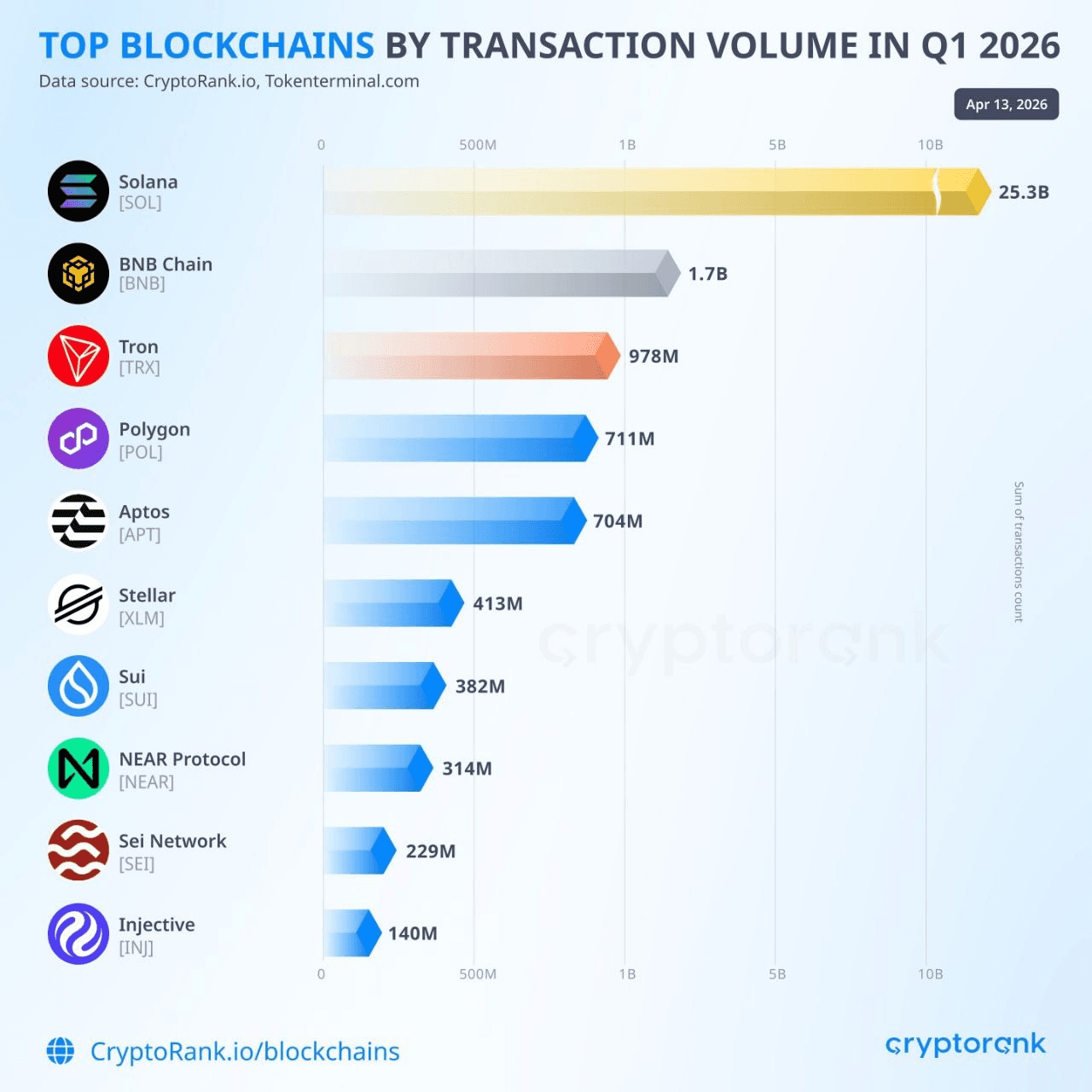 coinkcgchannel/79467/6262484831140777433