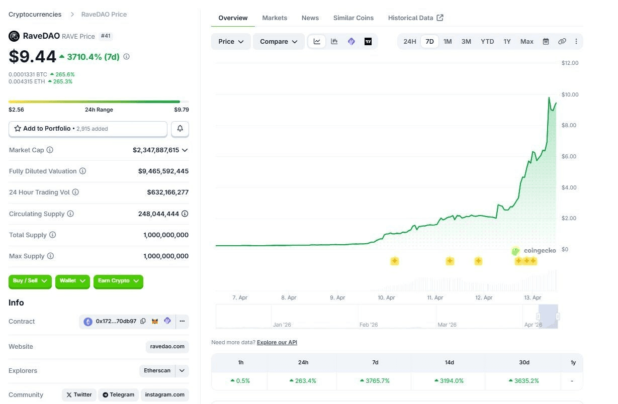 coinkcgchannel/79468/6262484831140777442