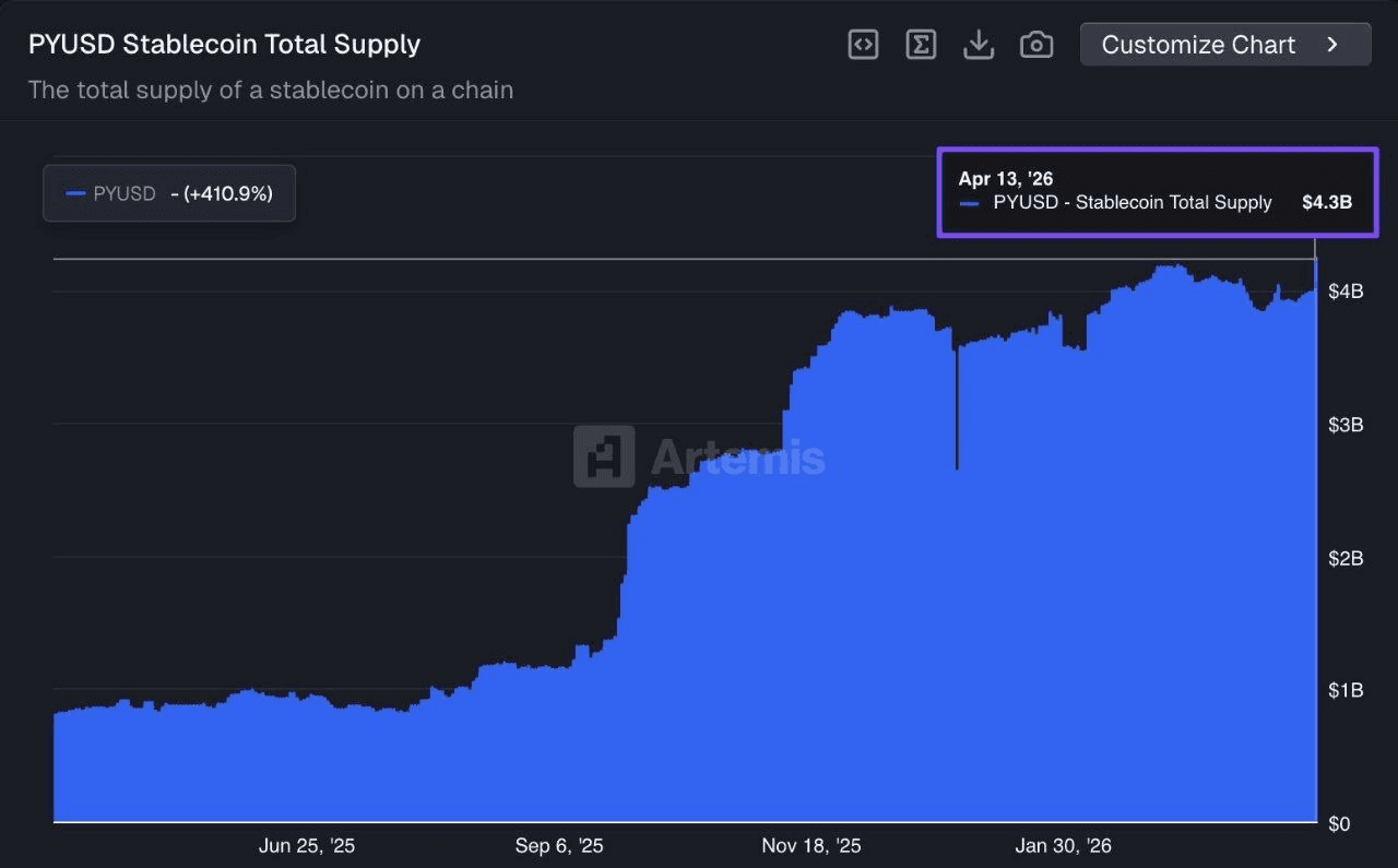 coinkcgchannel/79499/6262548048764407449