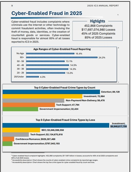 coinkcgchannel/79547/6267051648391777833