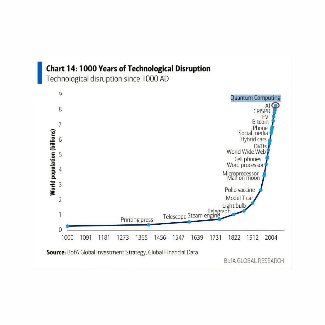 coinkcgchannel/79568/6267051648391777837