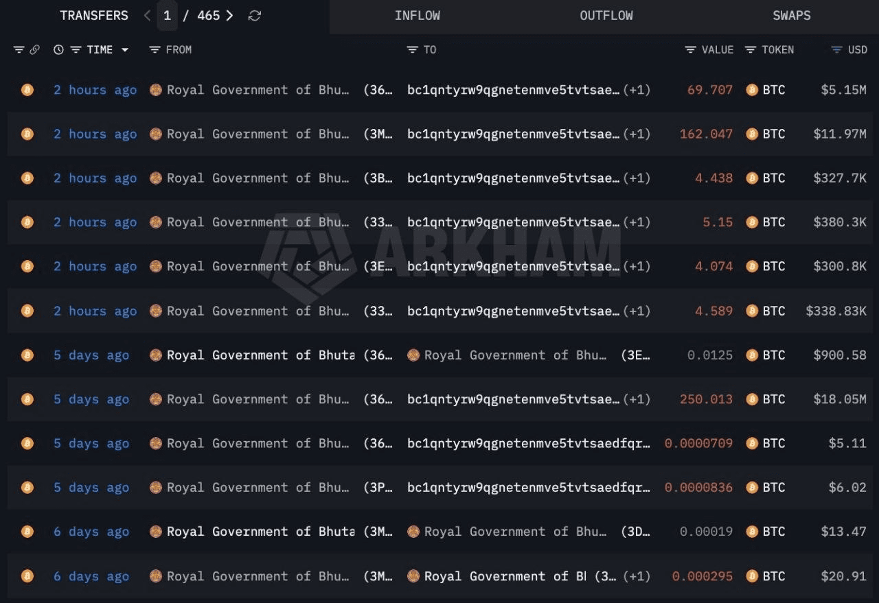 coinkcgchannel/79607/6267124594116333677