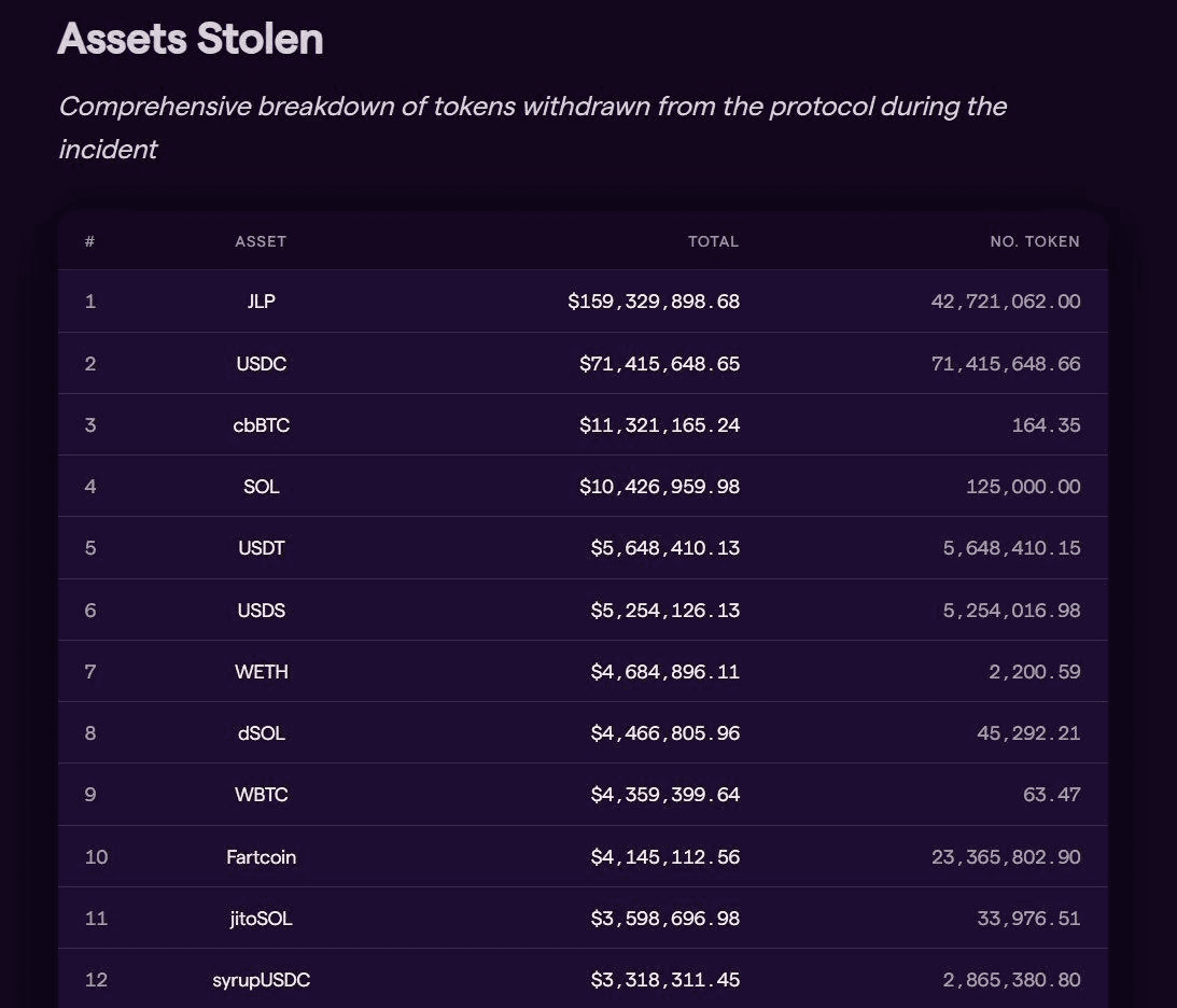 coinkcgchannel/79644/6271628193743704377