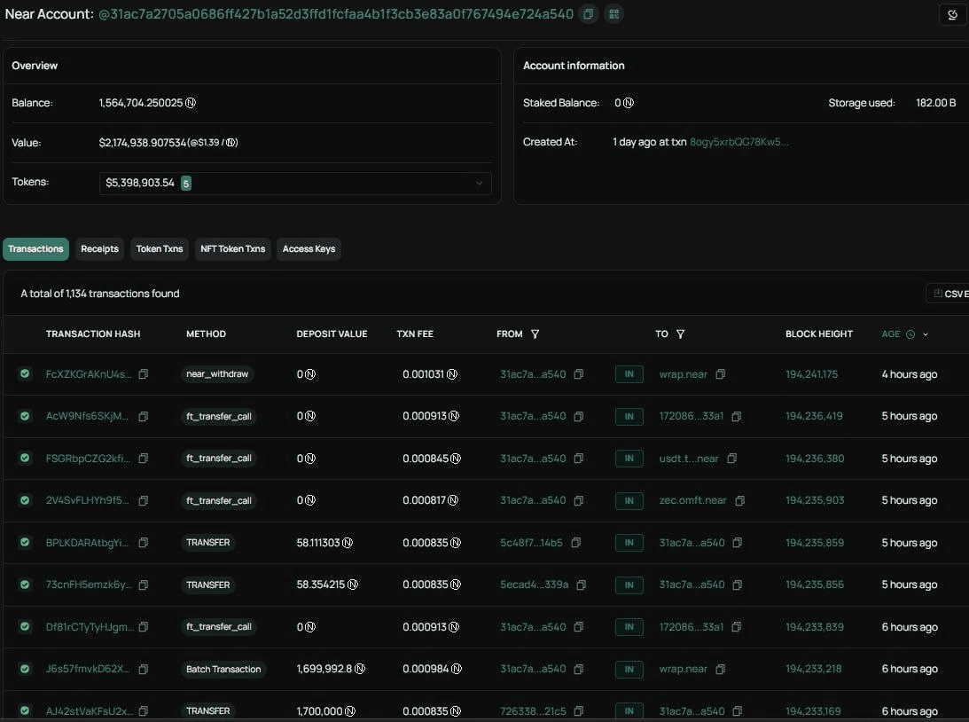 coinkcgchannel/79658/6271628193743704602