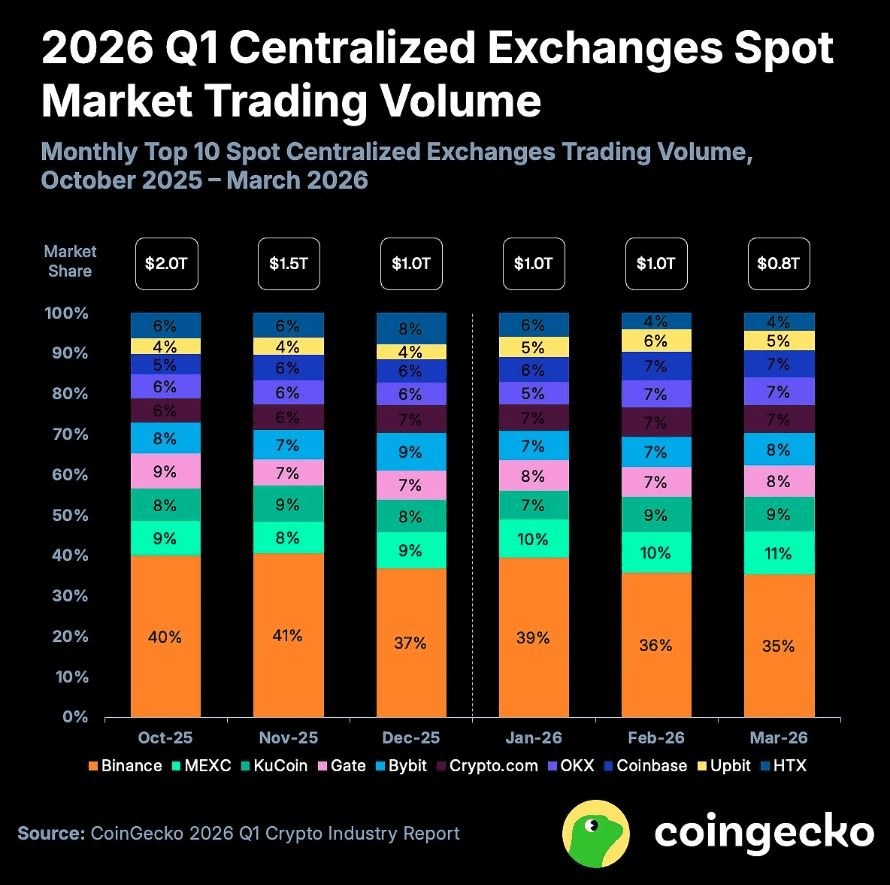 coinkcgchannel/79713/6273727513628447539