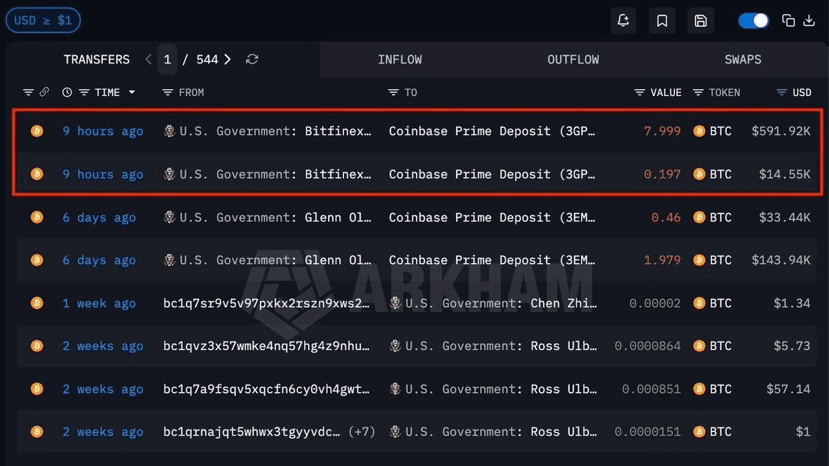 coinkcgchannel/79773/6278349031582928788