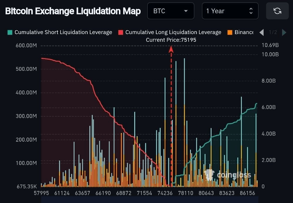coinkcgchannel/79790/6280600831396614462