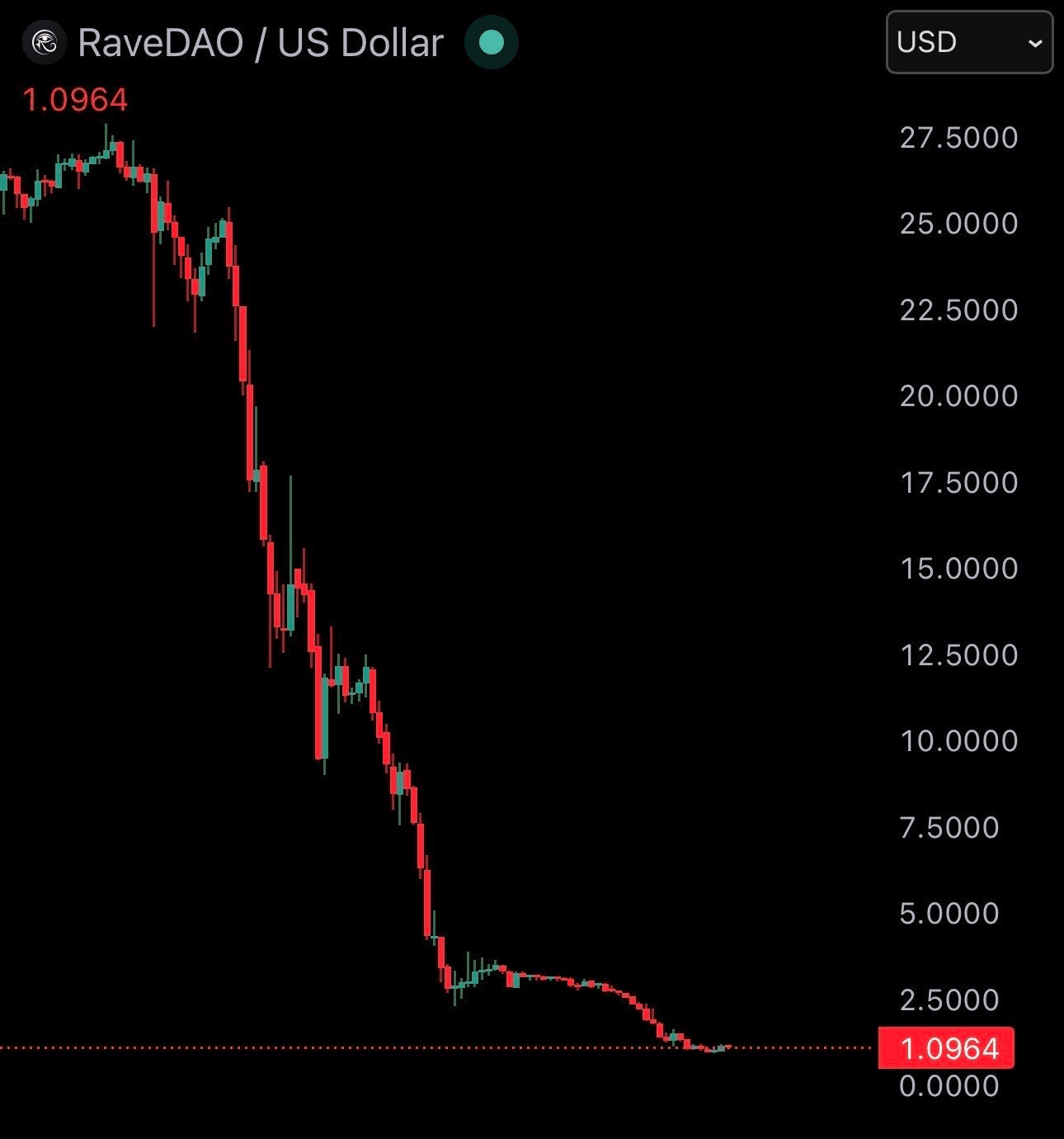 coinkcgchannel/79792/5991087969420381423