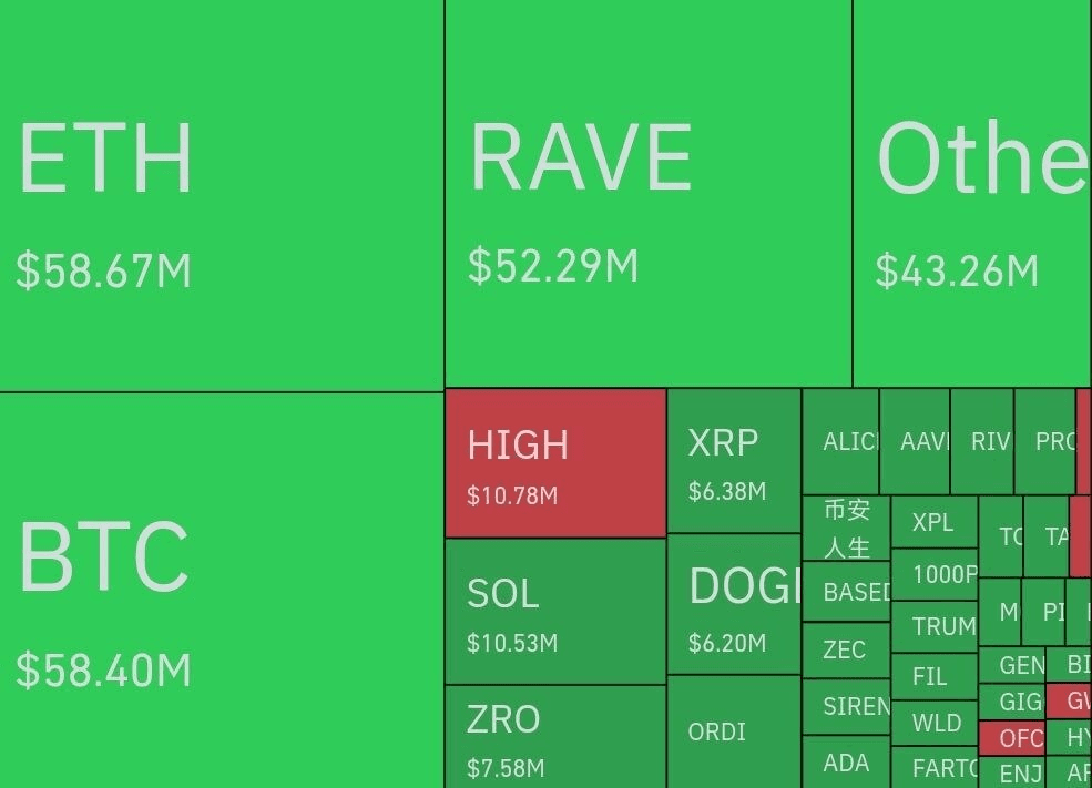 coinkcgchannel/79795/6280600831396614490