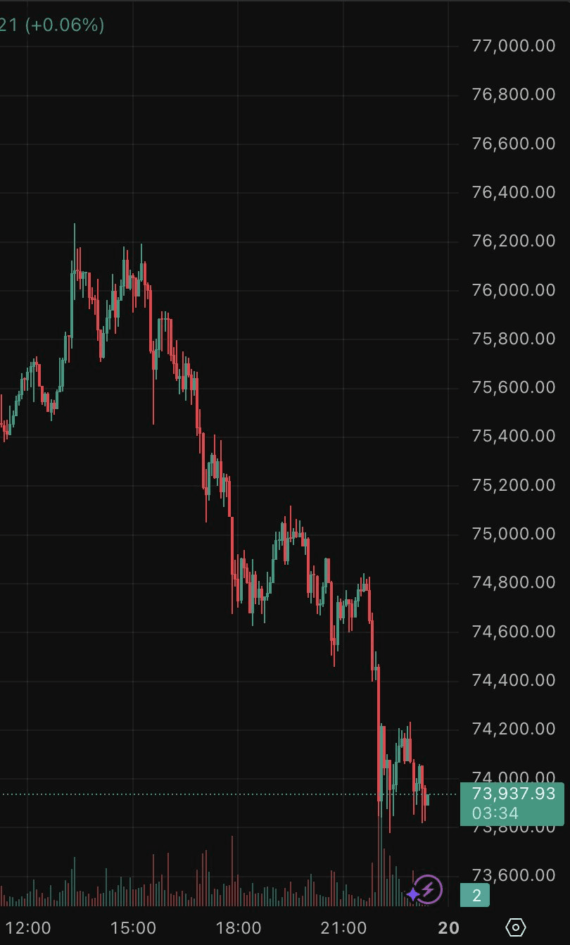 coinkcgchannel/79810/5993247500451646646