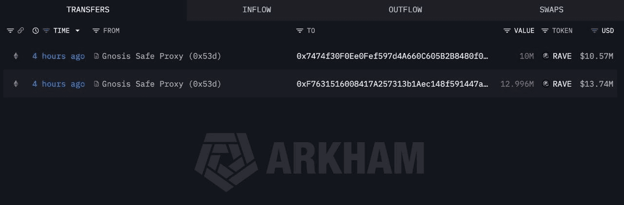 coinkcgchannel/79813/6282852631210299027