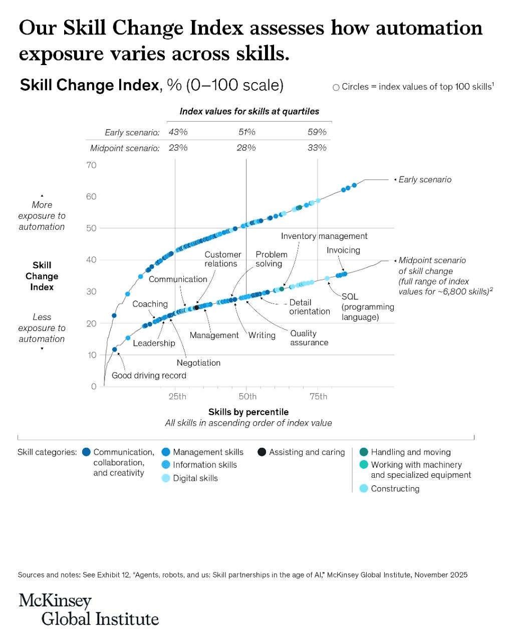 coinkcgchannel/79830/6282540915368857687