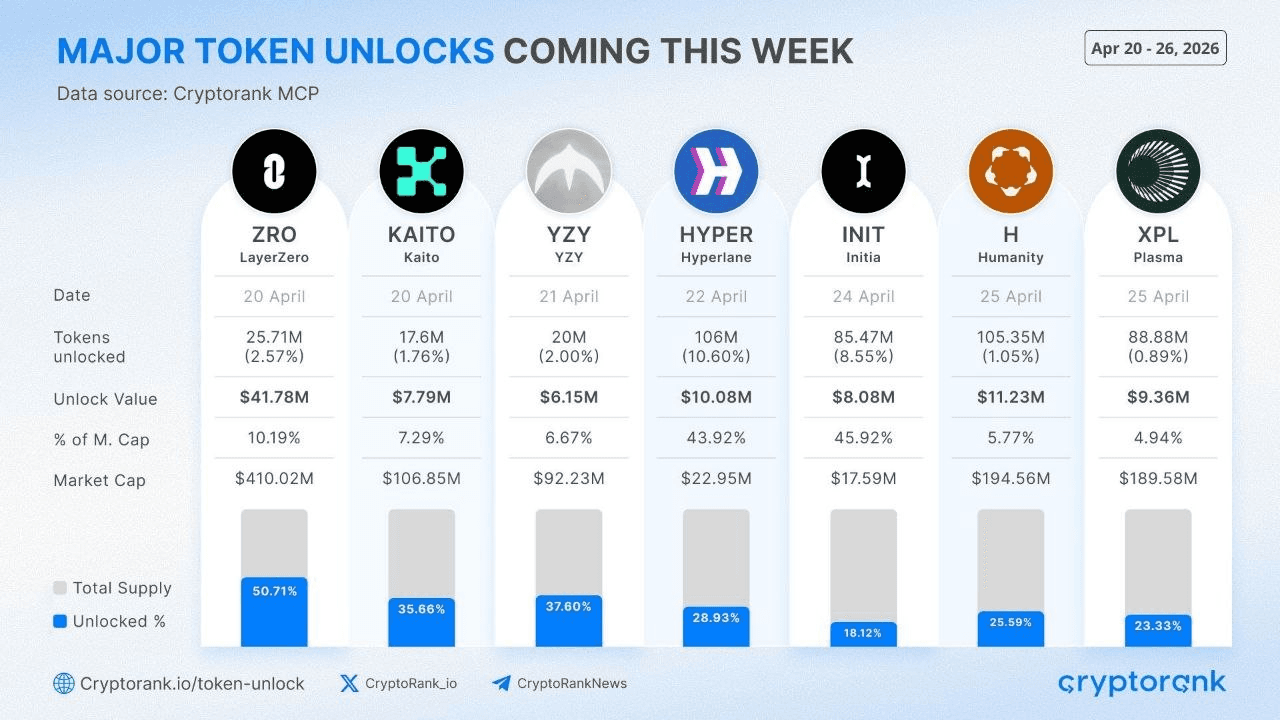 coinkcgchannel/79850/6282540915368857915