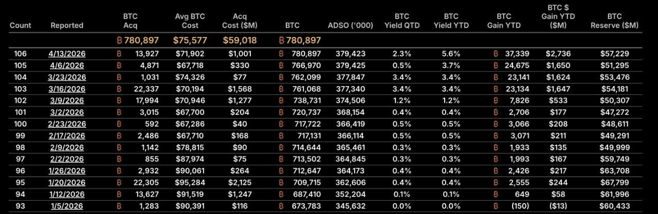 coinkcgchannel/79859/6282540915368858060
