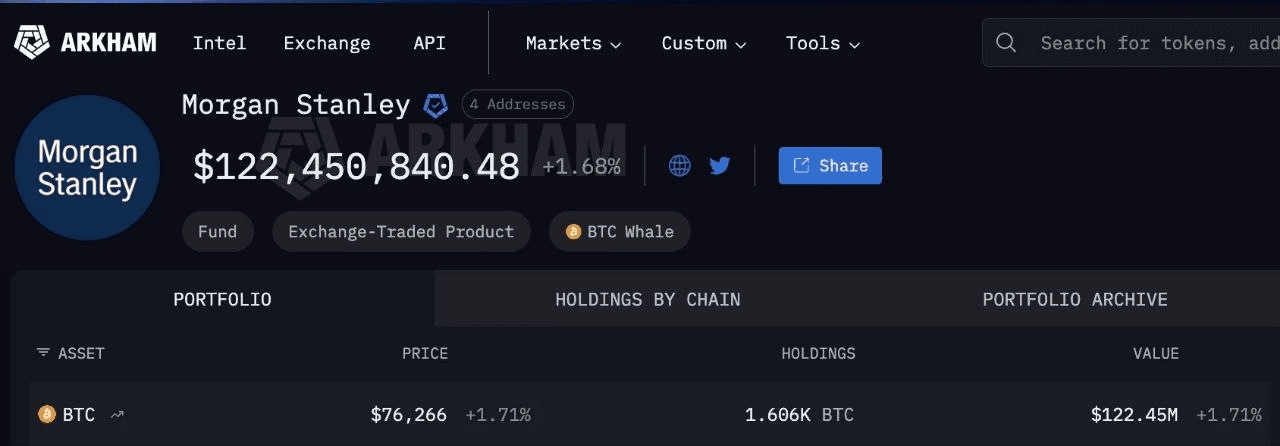 coinkcgchannel/79887/6284792715182542717