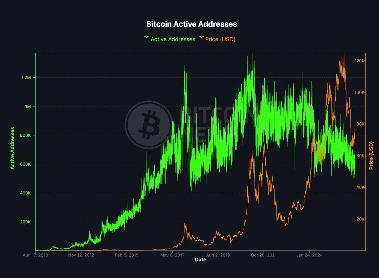 coinkcgchannel/79899/6284792715182542764