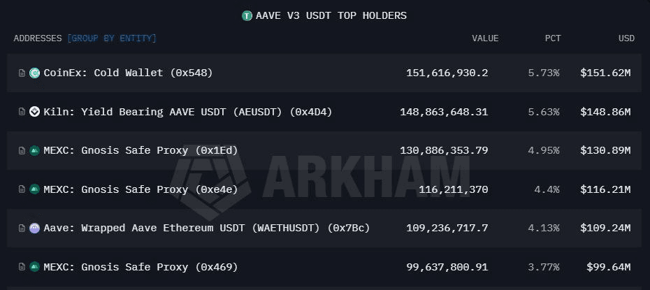 coinkcgchannel/79924/6284792715182542901