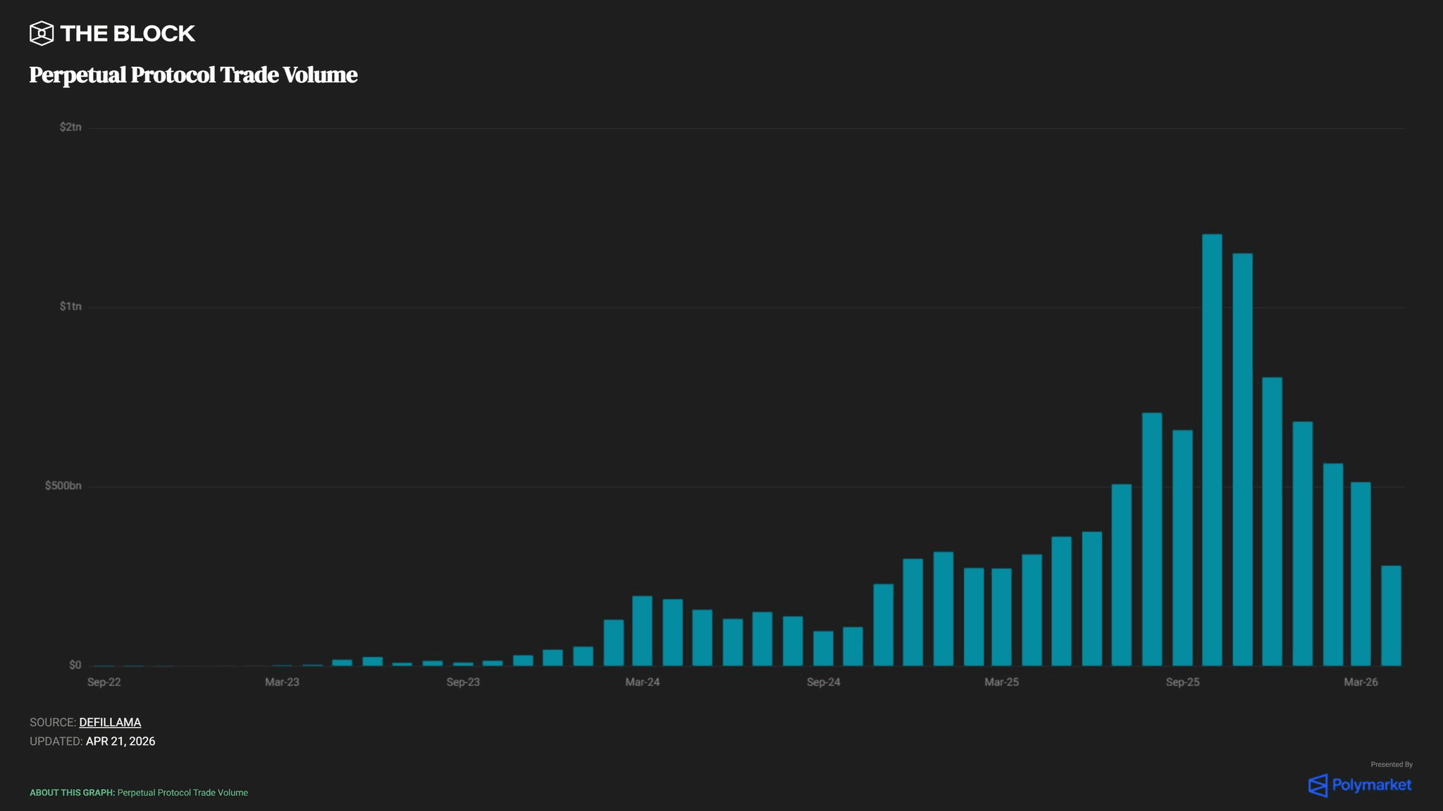 coinkcgchannel/79957/5999945321561132185