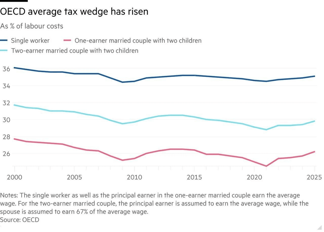 coinkcgchannel/80009/6289504066672987982