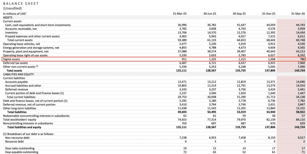 coinkcgchannel/80031/6289504066672988250