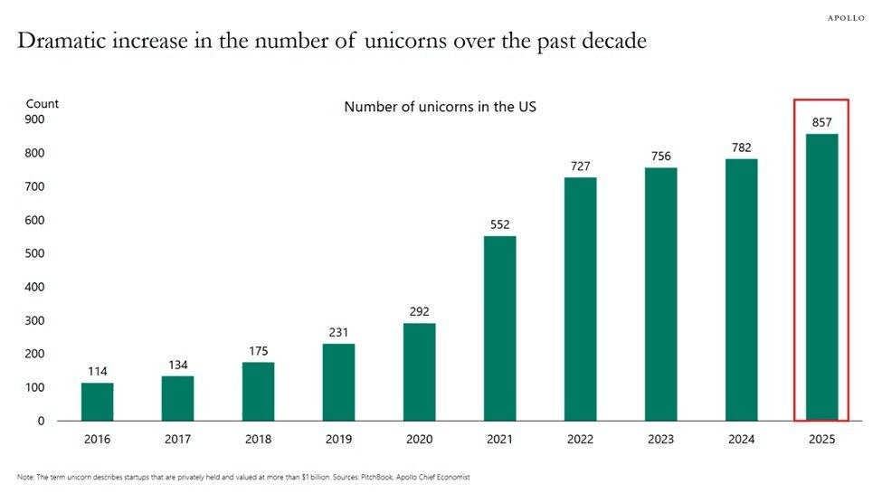 coinkcgchannel/80041/6289504066672988254