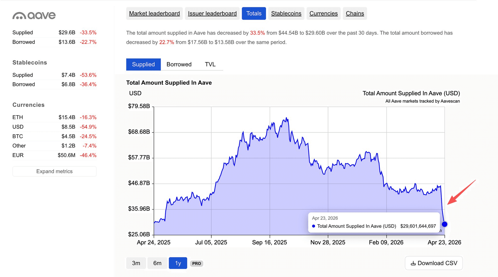 coinkcgchannel/80056/6002276260442213750