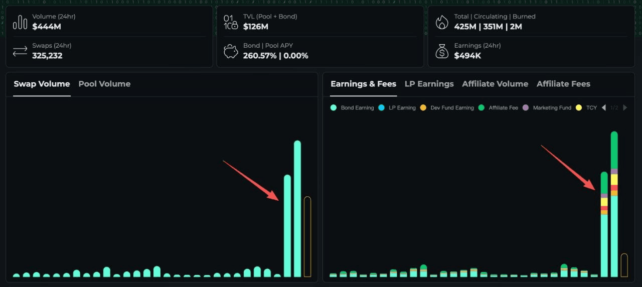 coinkcgchannel/80067/6291990178427506640