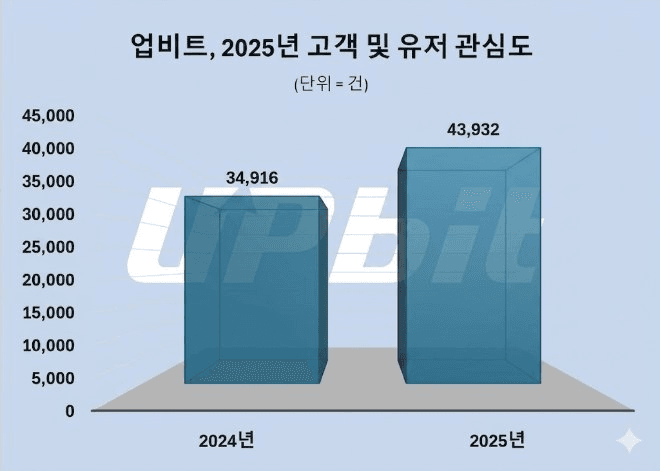 coinkcgchannel/80143/6007013089678658728