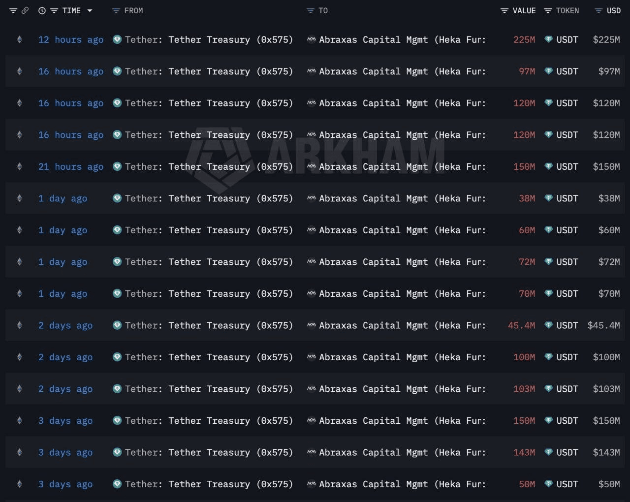 coinkcgchannel/80156/6294241978241191563