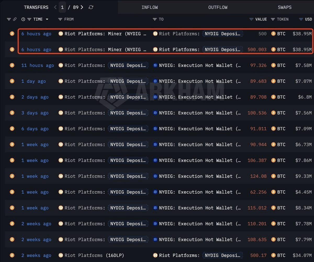 coinkcgchannel/80195/6296283827168547063