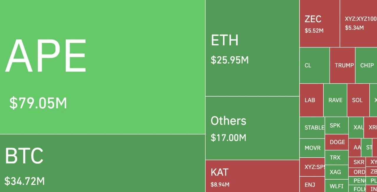 coinkcgchannel/80200/6296283827168547121