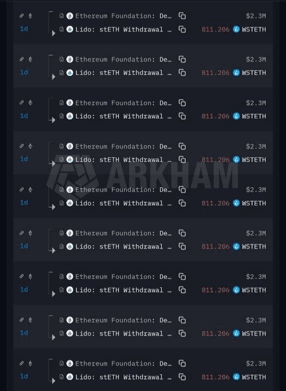 coinkcgchannel/80227/6300930109904457911