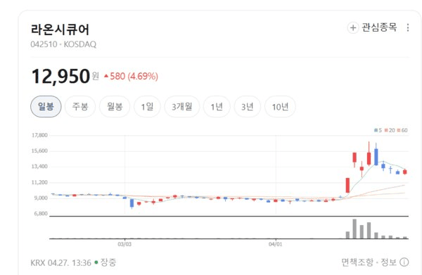 coinkcgchannel/80259/6016219863178742941