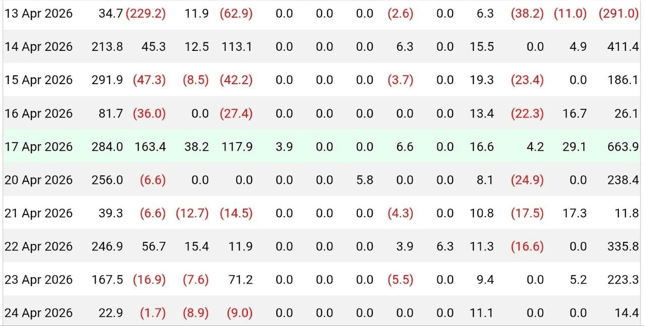 coinkcgchannel/80293/6303181909718143730