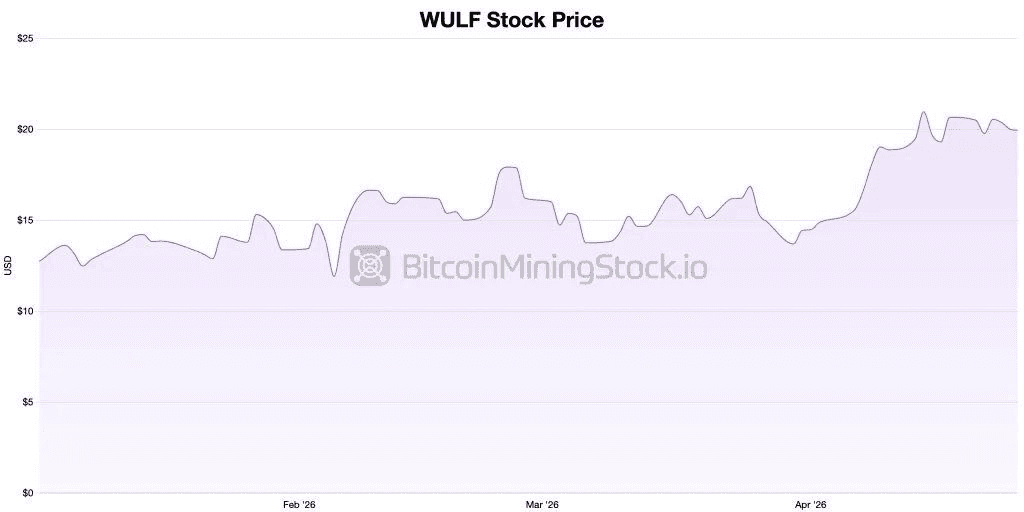 coinkcgchannel/80334/6305542960614936296