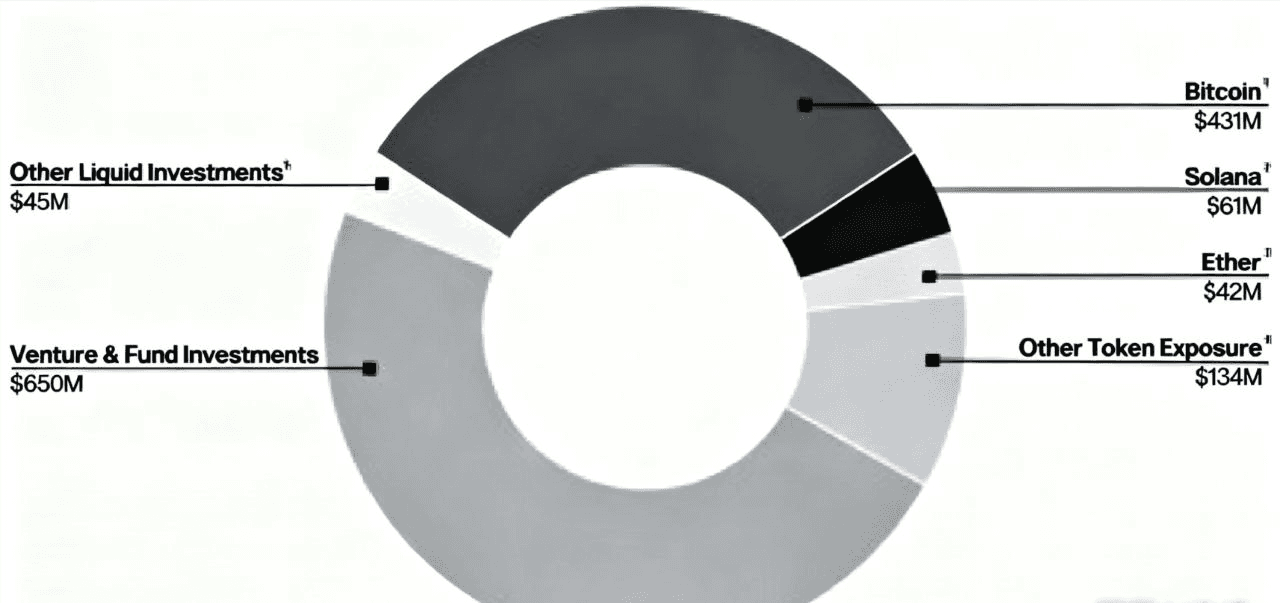 coinkcgchannel/80377/6307794760428621648